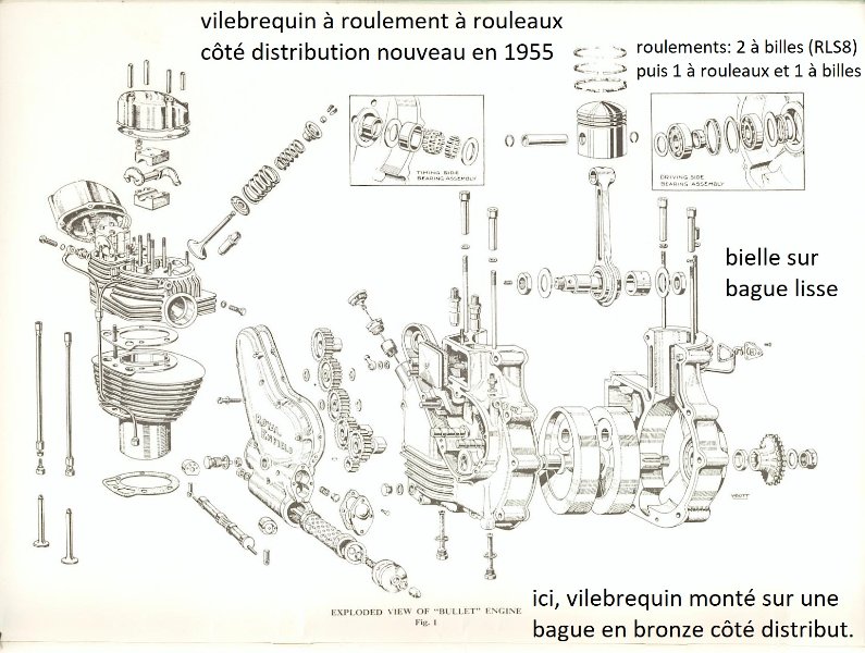 moteur 350 G2 de 55.jpg