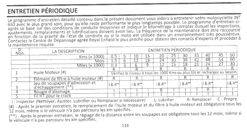 révision jeu soupapes.png