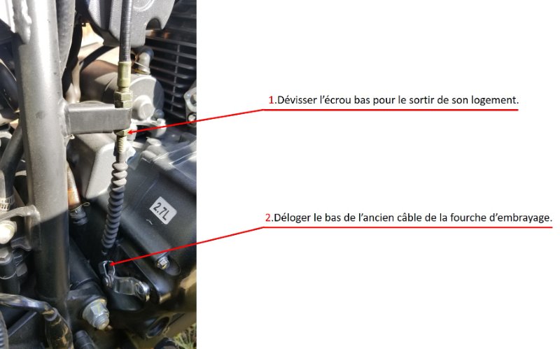 Tuto changement câble d'embrayage 1.jpg