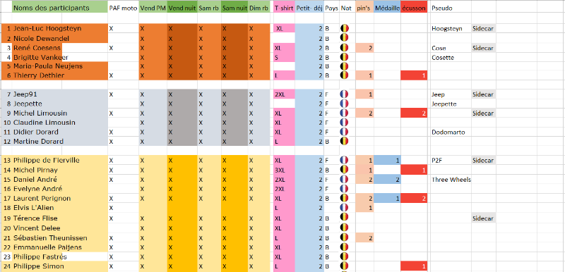 Mise à jour 11 nov.PNG