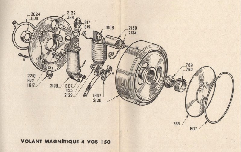 volant magnétique.jpg