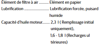 Screenshot 2026-03-17 at 21-20-32 Royal Enfield Himalayan 410 Owners Manual French - royal-enfield_himalayan-410-owners-manual-french.pdf.png