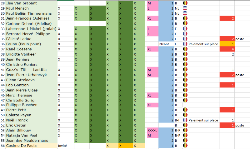 mise à jour 5 juin. suitePNG.PNG