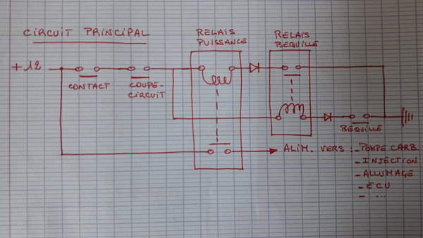 circuit principal_imagesia-com_1bgoc_large.jpg