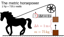Horsepower_plain.svg.png