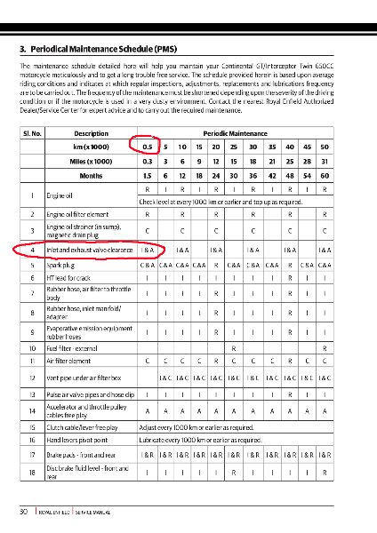 Service Manual - P Model.jpg