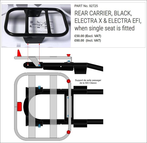 Porte-Bagages.jpg