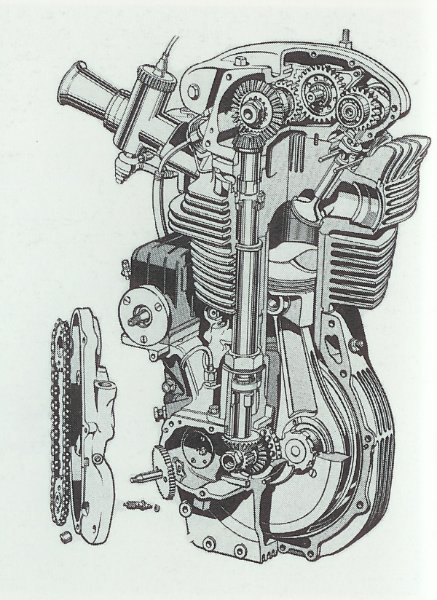 Eclaté moteur Manx 1951 LT.jpg