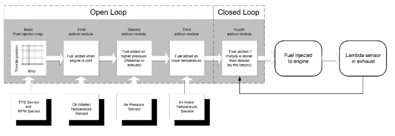 Diagram.png