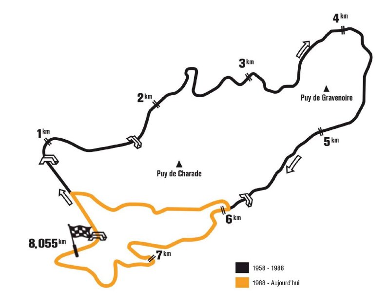 trace-du-circuit_3974332.jpg