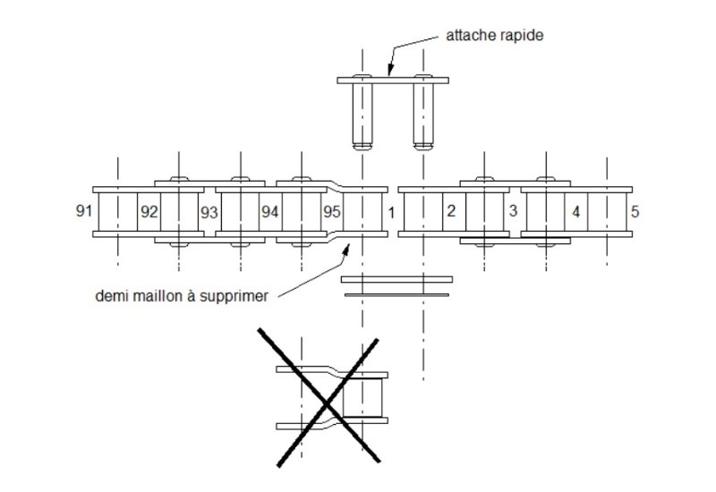 Chaîne d'origine à 95 maillons.jpg