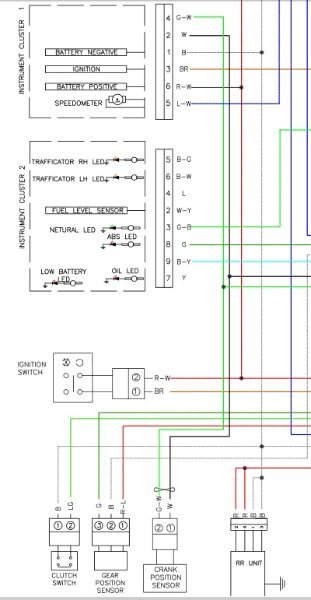 Compteurs Inter 650.jpg