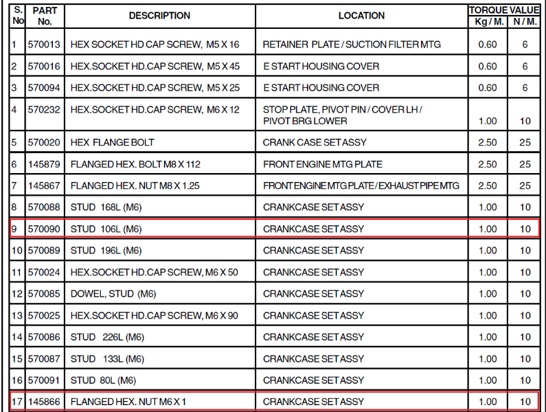 Serrage M6 Nylstop.png