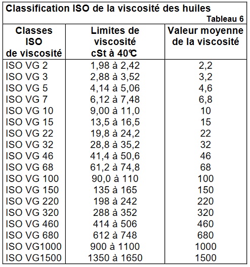 ISOVG.jpg