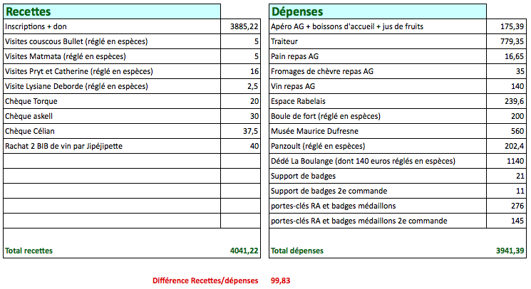 Capture d’écran 2015-05-28 à 15.59.40.png
