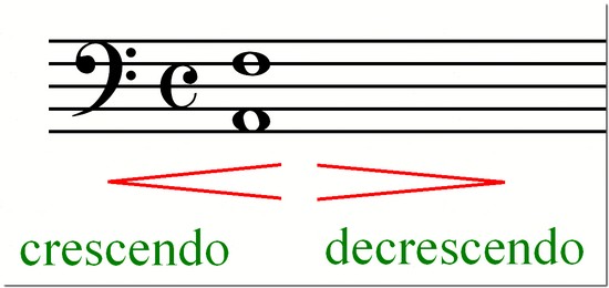 pfp-notation.jpg