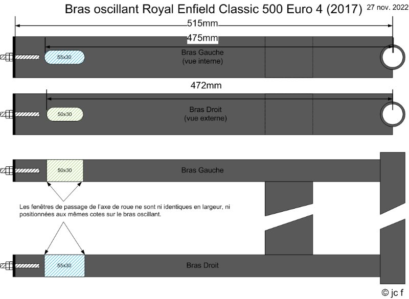 Bras_Osc_500_Classic_2017.jpg