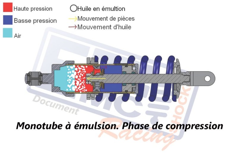 shock monotube.jpg