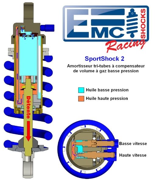 Tri tubes EMC.jpg
